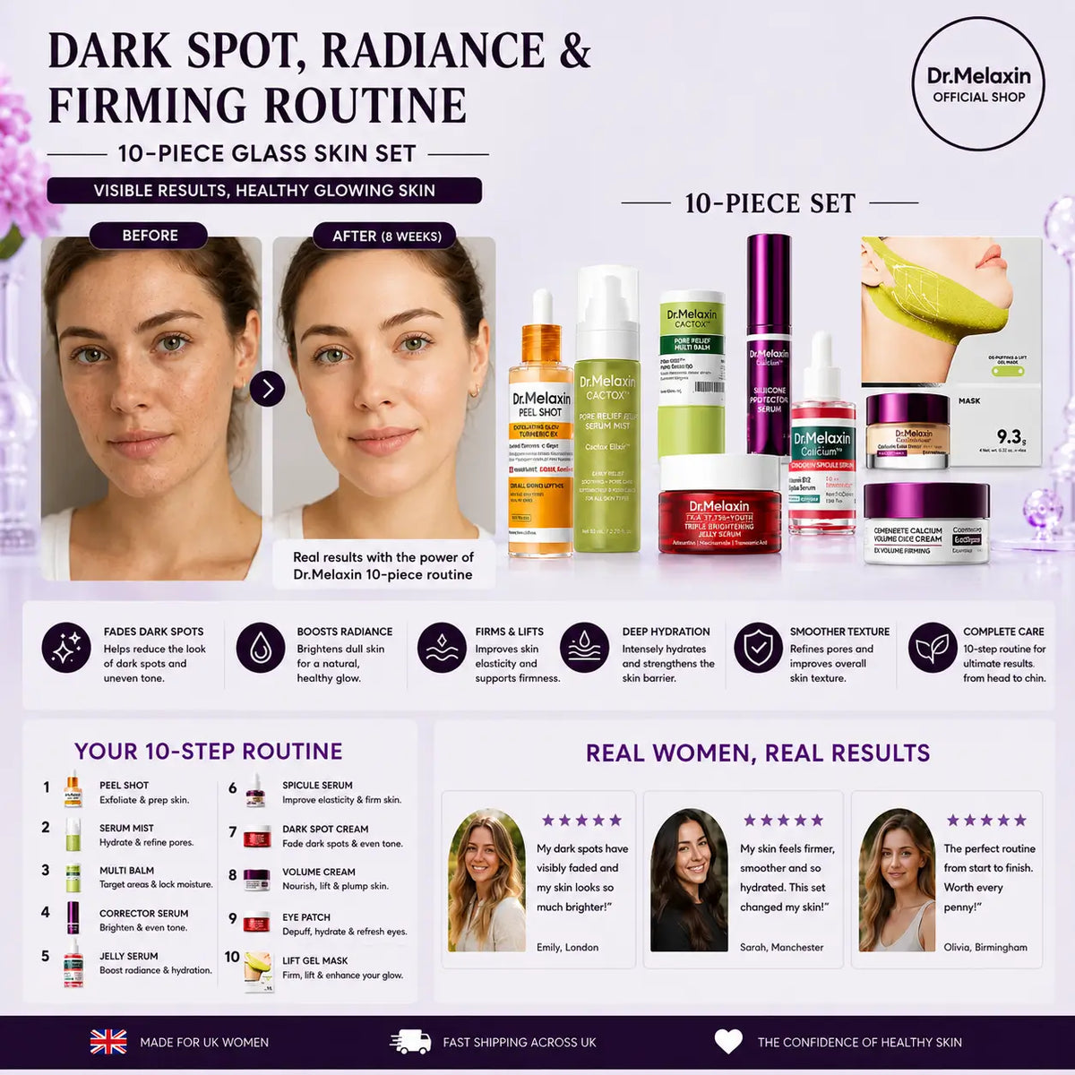 Dr. Melaxin Glass Skin Routine Set Brighten, Smooth & Firm