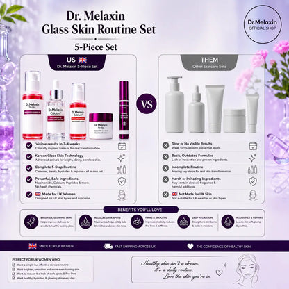 Dr. Melaxin Glass Skin Routine Set Brighten, Smooth & Firm